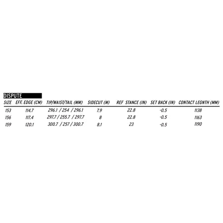 PUBLIC Dispute 156